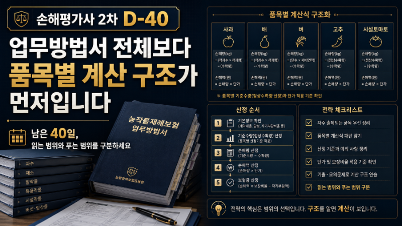 손해평가사 2차 D-40｜업무방법서 전체보다 품목별 계산식을 먼저 정리해야 하는 이유