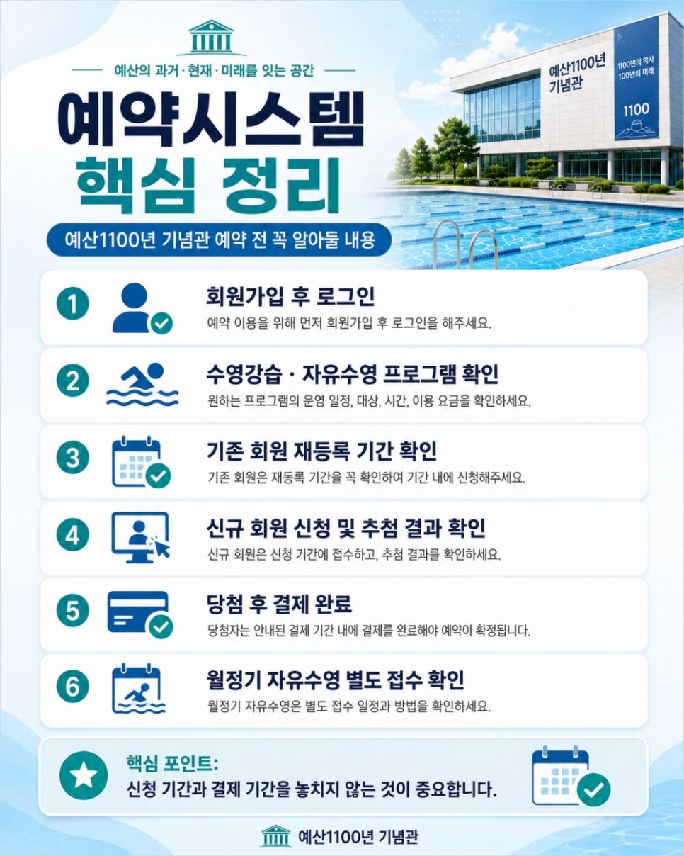 예산1100년기념관 사진 4
