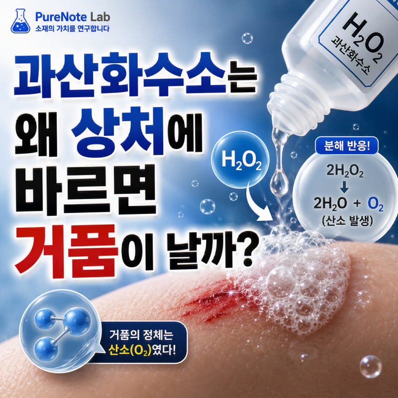 과산화수소는 왜 상처에 바르면 거품이 날까?