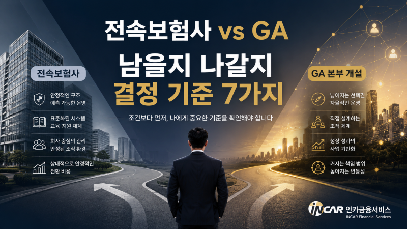 전속보험사 vs GA | 남을지 나갈지 결정 기준 7가지
