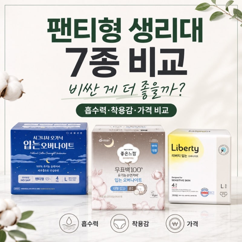 팬티형 생리대, 비싼 게 더 좋을까? 7종 비교 결과 공개!