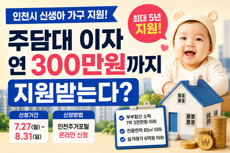 “연 300만원 준다” 인천서 아이 낳은 1주택자라면 확인