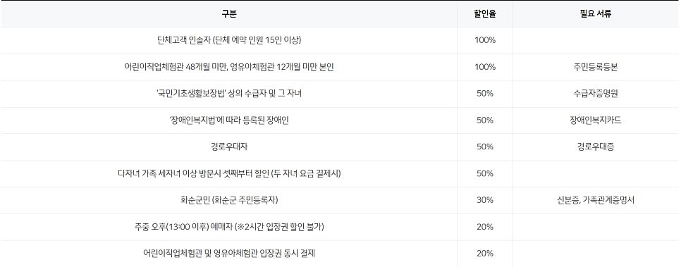키즈라라 사진 4