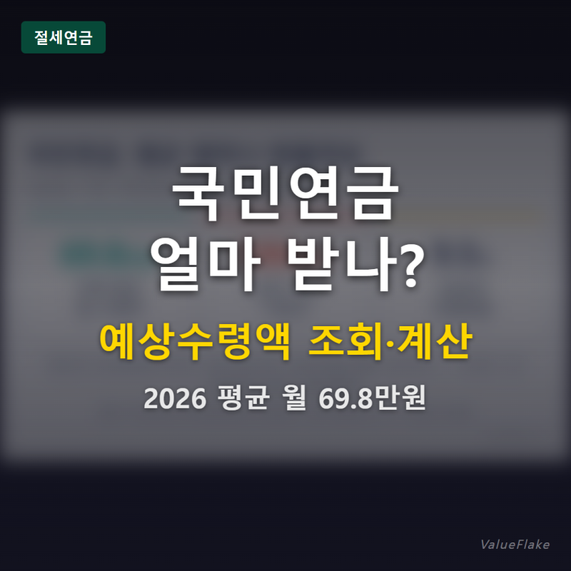 국민연금 예상수령액 조회, 나는 얼마 받을까