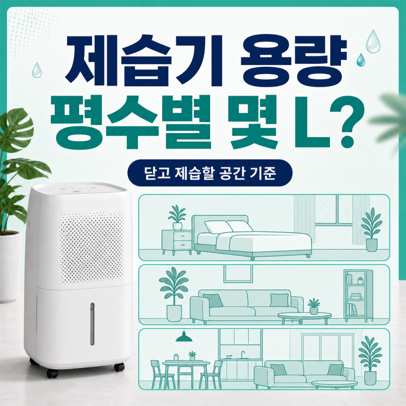 제습기 용량, 평수별로 몇 L가 맞을까 — 원룸부터 30평까지 고르는 기준