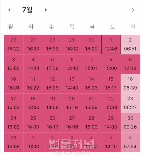 공시생 현실적인 공부시간