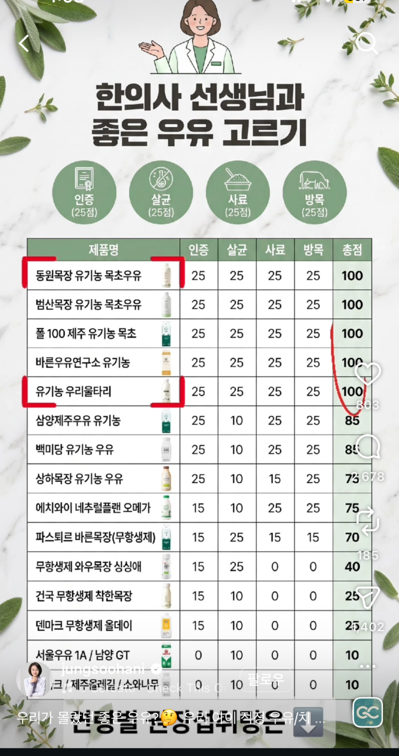 돌아기 우유 선택 방법 및 추천 후기 유기농 생우유 vs 멸균우유 feat 쿠팡 범산목장 상하목장 ....
