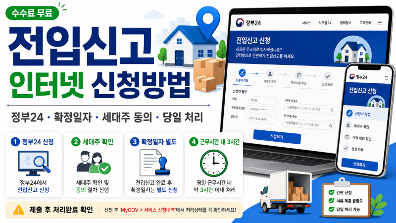 전입신고 인터넷 신청방법｜정부24·확정일자·세대주 동의·당일 처리