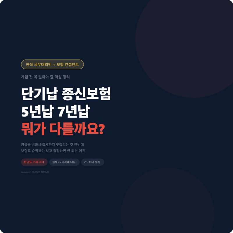 단기납 종신보험 5년납 vs 7년납, 어떤 차이가 있을까요?