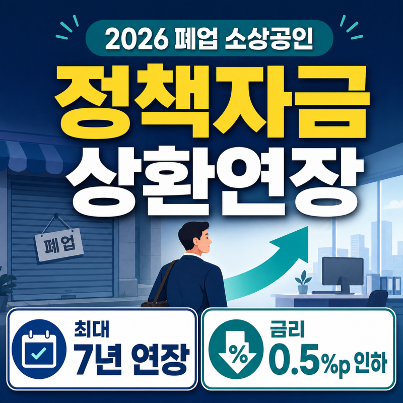 2026 폐업 소상공인 정책자금 상환연장 신청방법｜최대 7년·금리 0.5%p 인하