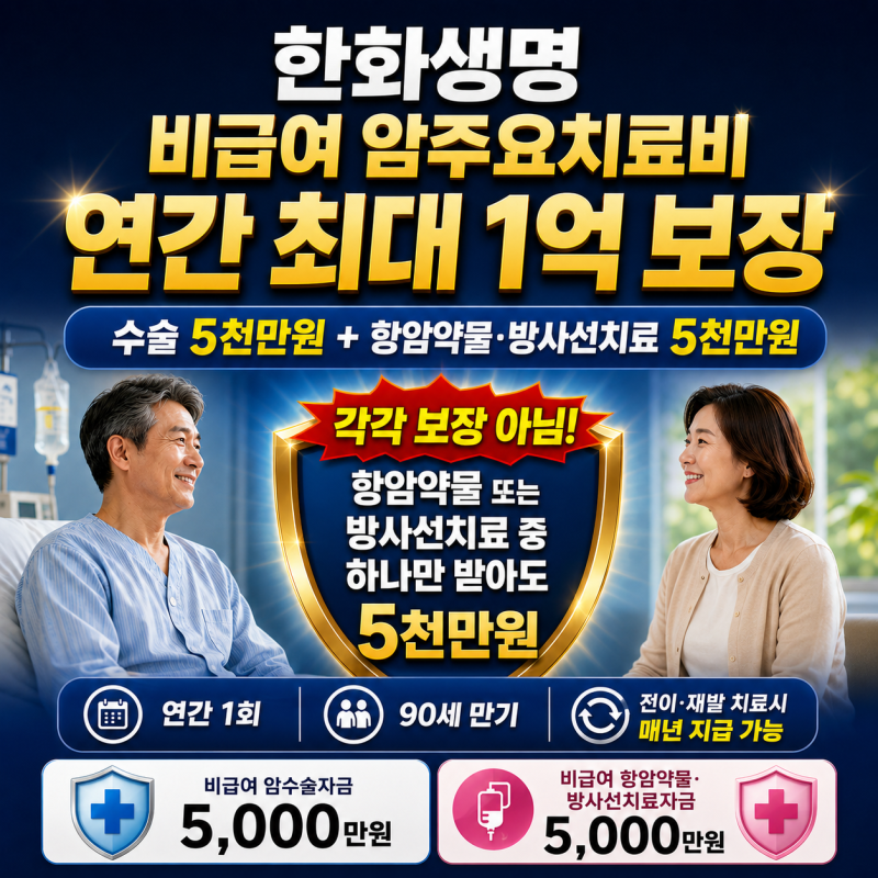 한화생명 비급여 암주요치료비 1억원 보장 항암약물·방사선 둘 중 하나만 받아도 5천만원 수....