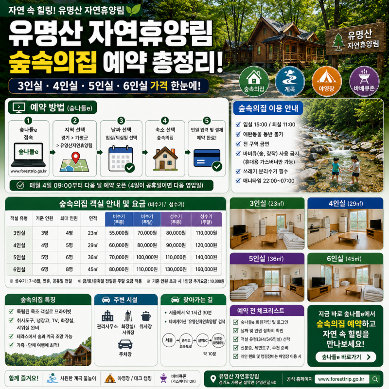 유명산 자연휴양림 숲속의집 예약, 3인실·4인실·5인실·6인실 가격 총정리