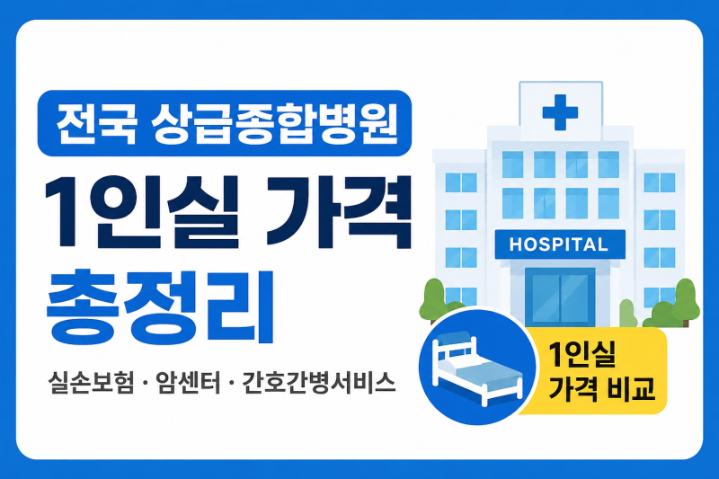 전국 47개 상급종합병원 병실료·암센터·간호간병·실손보험 총정리