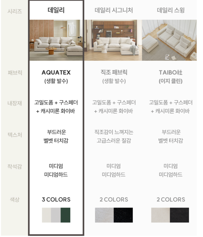한샘 눕소파 데일리 구스 패브릭 3인 4인 추천 패브릭소파 솔직 후기
