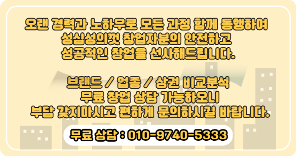 벌크커피 광주여대점 사진 2