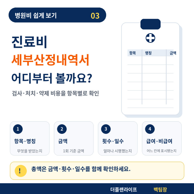 진료비 세부산정내역서 보는 법, 검사·처치 비용은 어디서 확인할까요?