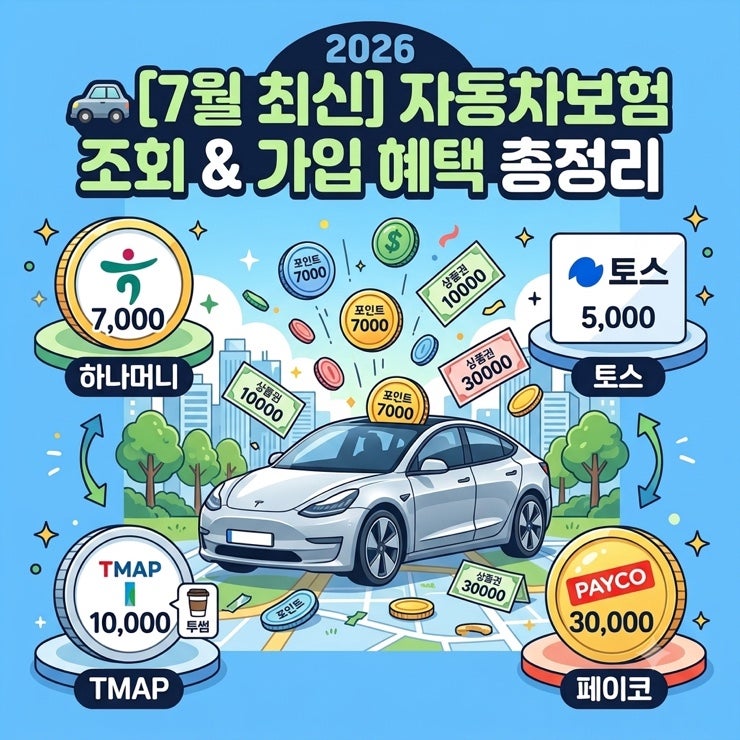 [7월 최신] 자동차보험 조회 & 가입 혜택 총정리 (하나머니·토스·티맵·페이코 등) 네이버페....
