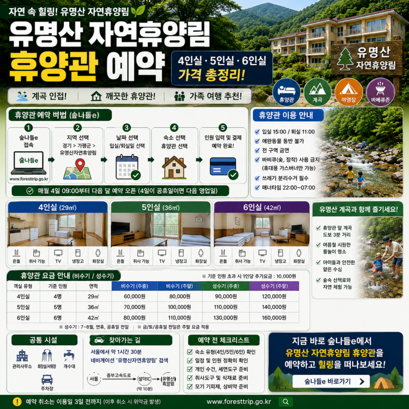 유명산 자연휴양림 휴양관 예약, 4인실·5인실·6인실 가격 총정리