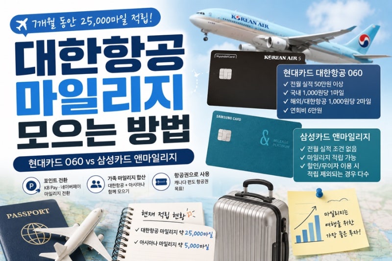 대한항공 마일리지 모으는 방법｜현대카드 대한항공 060 + 삼성카드 앤마일리지 (7개월 25000마....