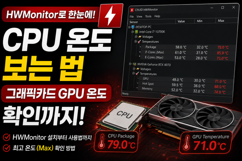 CPU 온도 보는 법｜HWMonitor로 그래픽카드 GPU 온도까지 확인하는 방법