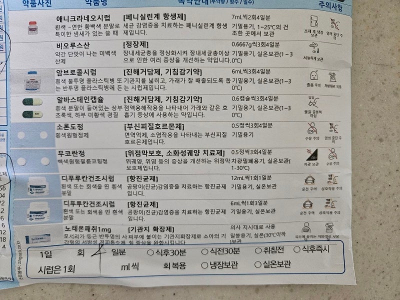 아이 컹컹 기침, 단순 감기인 줄 알았는데 '후두염' (증상 및 소아과 치료 후기)