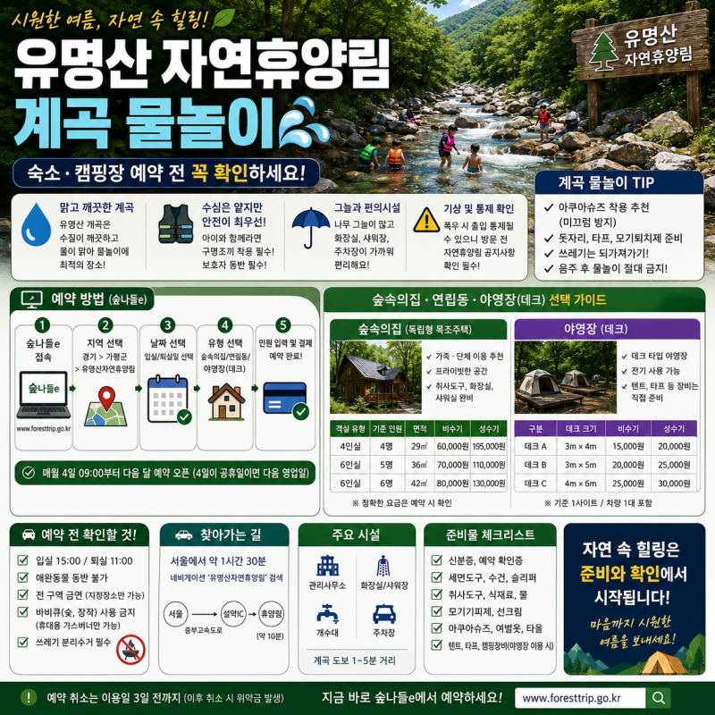유명산 자연휴양림 계곡 물놀이, 숙소·캠핑장 예약 전 확인할 것