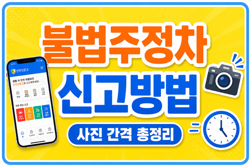불법주정차 신고방법 안전신문고 신고 기준·사진 시간 간격·과태료 한눈에