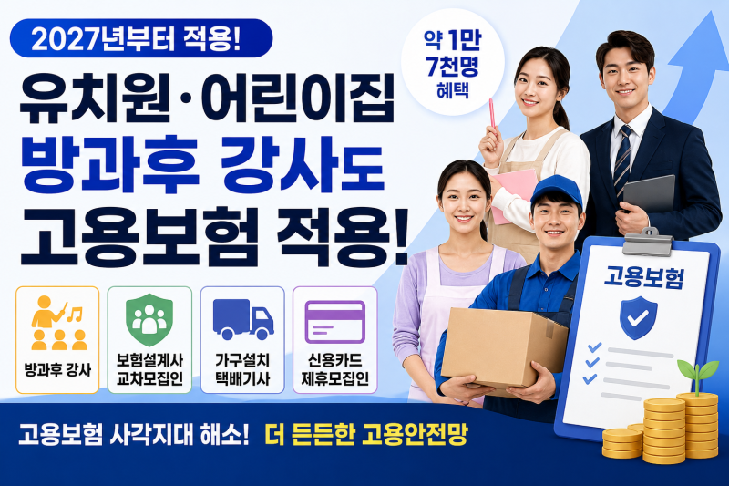 2027년 유치원·어린이집 방과후 강사 고용보험 적용, 달라지는 점 총정리