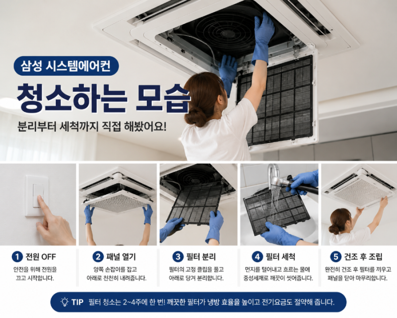 삼성 시스템에어컨 분리방법과 청소방법 총정리