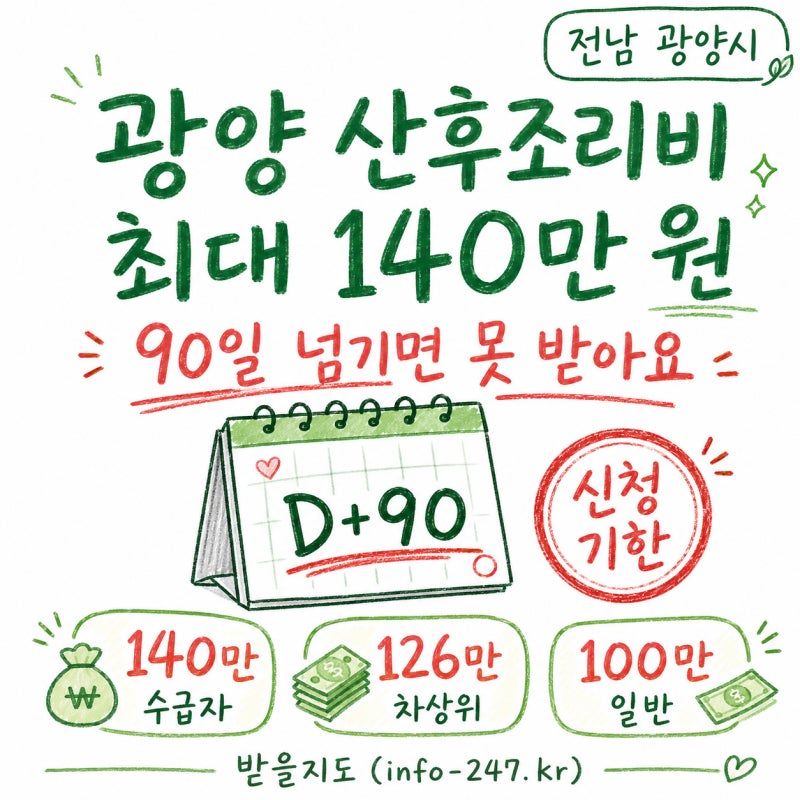 광양 산후조리비 최대 140만 원, 90일 넘기면 못 받아요