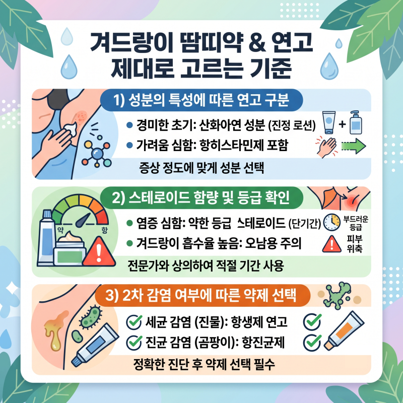 겨드랑이땀띠 방치하면 생기는 일, 땀띠약과 땀띠연고 제대로 고르는 법