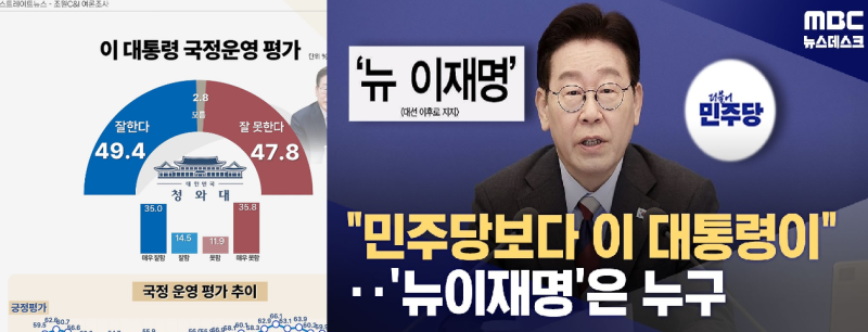 이재명의 3대 착각 - 실패가 자명한 이유. 유시민& 강유정