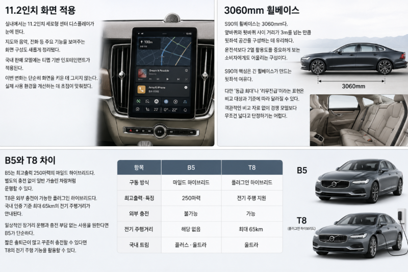 "6530만원"부터 "9140만원"까지…볼보 S90 가격 총정리