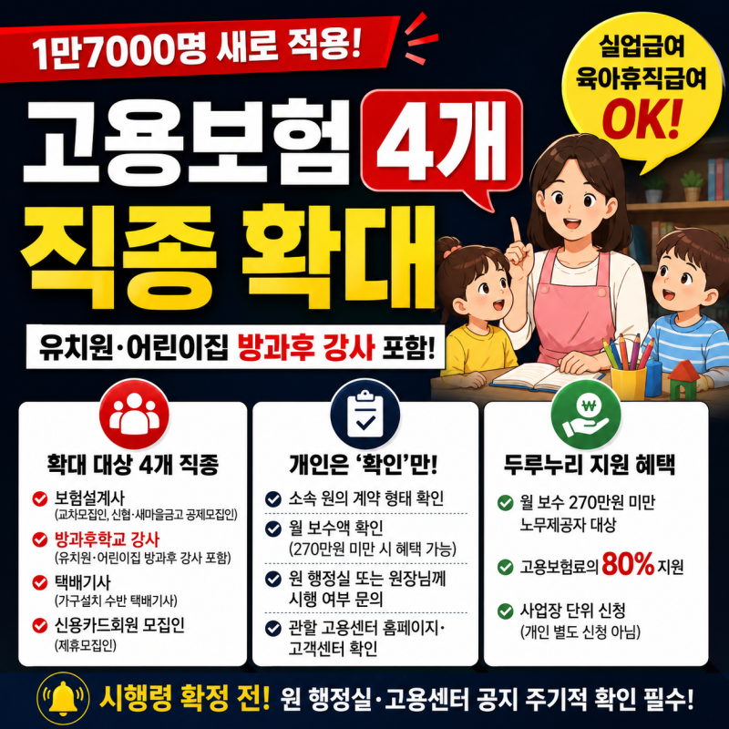 고용보험 4개 직종 확대 신청방법, 유치원·어린이집 강사라면 이렇게 준비하세요