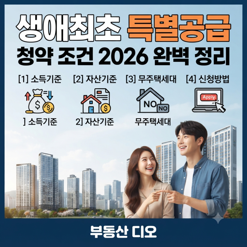 생애최초 특별공급 청약 조건 2026 완벽 정리 (소득·자산·신청방법까지)