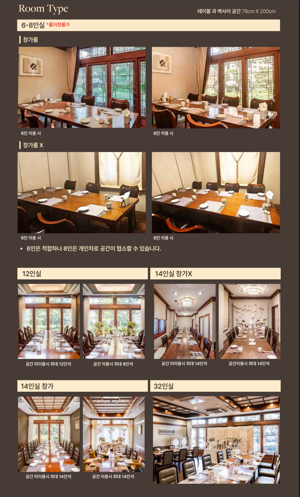내당 사진 2