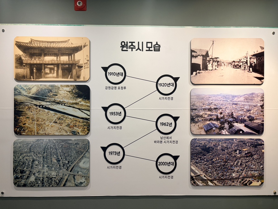 원주역사박물관 사진 6