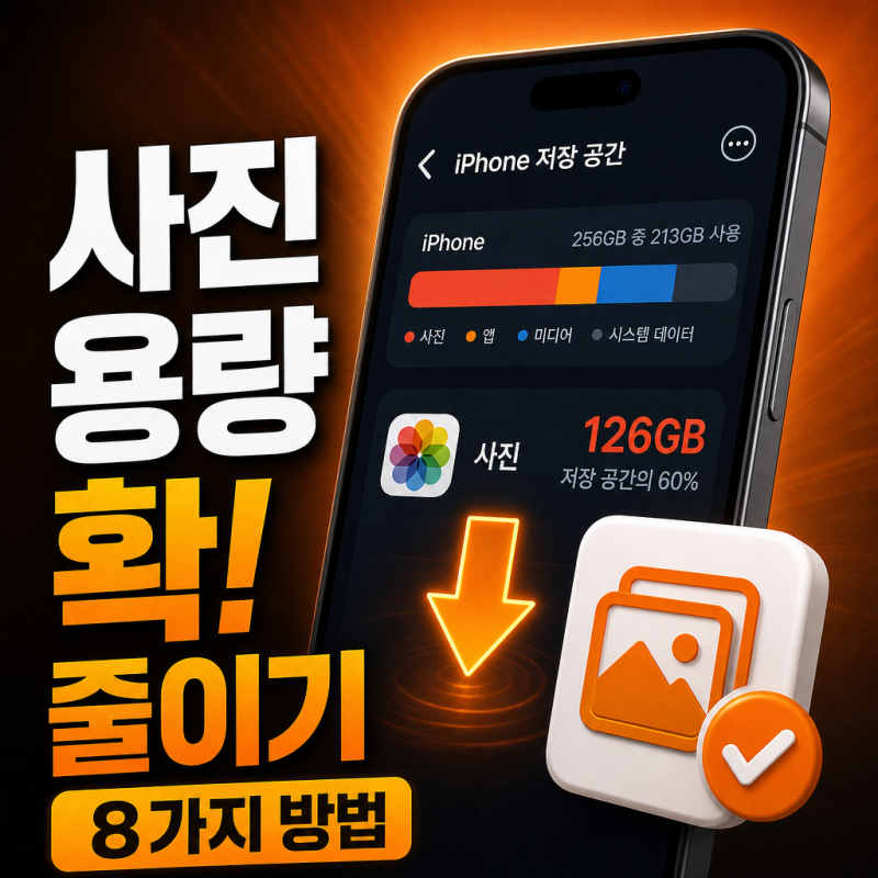 아이폰 저장공간이 자꾸 부족하다면ㅣHEIF 형식 변경·iCloud 최적화·사진 압축 앱·중복 정리 8....