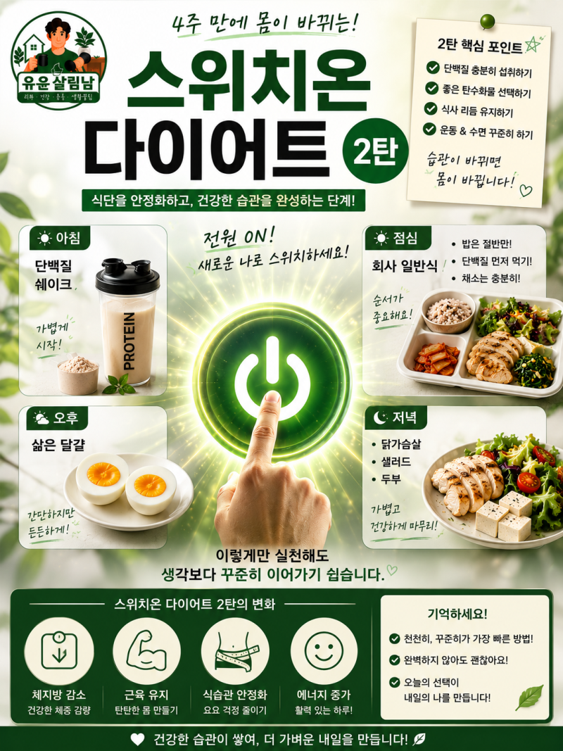 #2탄 스위치온 다이어트 4주 식단표! 1주차부터 4주차까지 쉽게 따라하는 실전 가이드