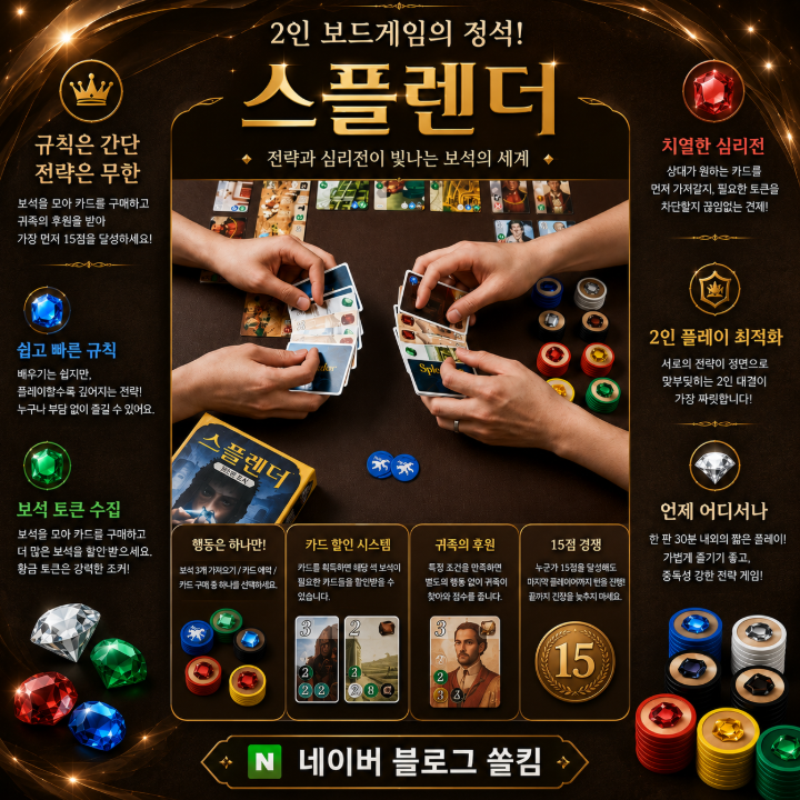 2인 보드게임 스플렌더 규칙, 대결, 룰 총정리