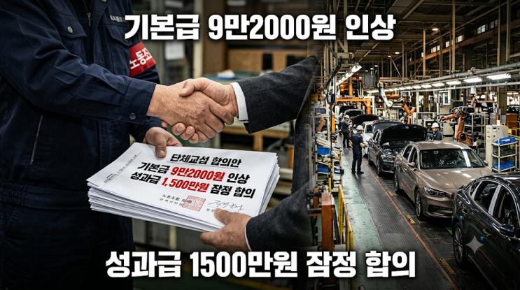 <b>한국GM 임단협</b> 잠정 합의, 기본급 9만2000원·성과급 1500만원