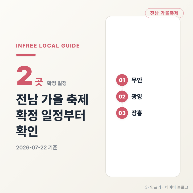 전남 축제 언제 열리나요? 확정 일정 먼저 확인