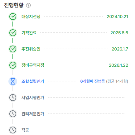 노다지 사진 4