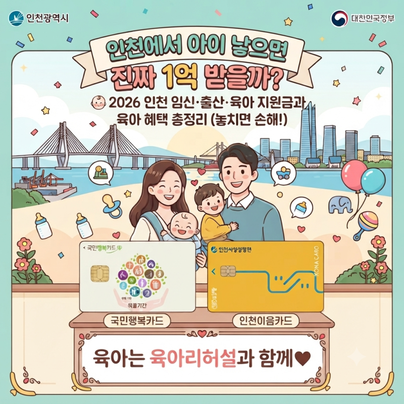 인천에서 아이 낳으면 진짜 1억 받을까? 2026 인천 임신·출산·육아 지원금과 육아 혜택 총정....