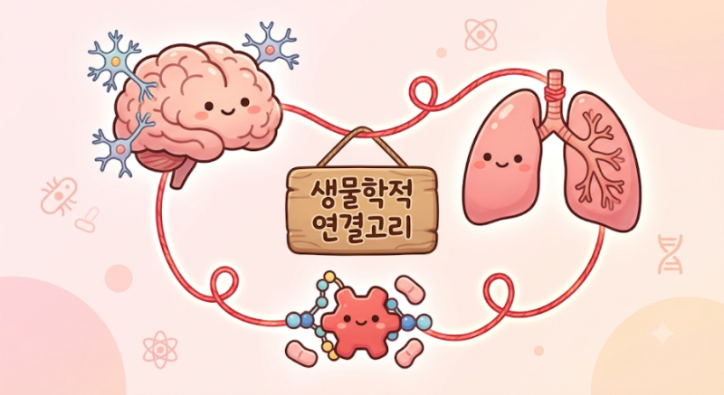 감정의 롤러코스터 '경계선 성격장애', 마침내 유전적 단서 11개를 찾다