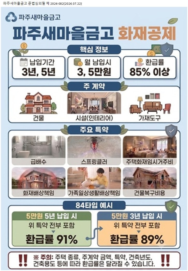 [파주새마을금고] 화재보험 완벽 가이드! 우리 집 안전 지키고 만기 환급까지 챙기는 법