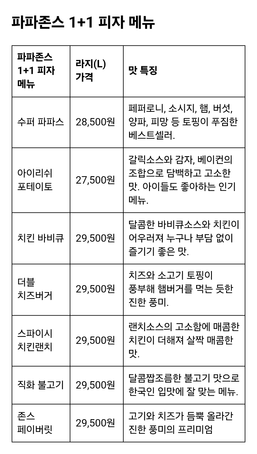 파파존스 광안점 사진 3