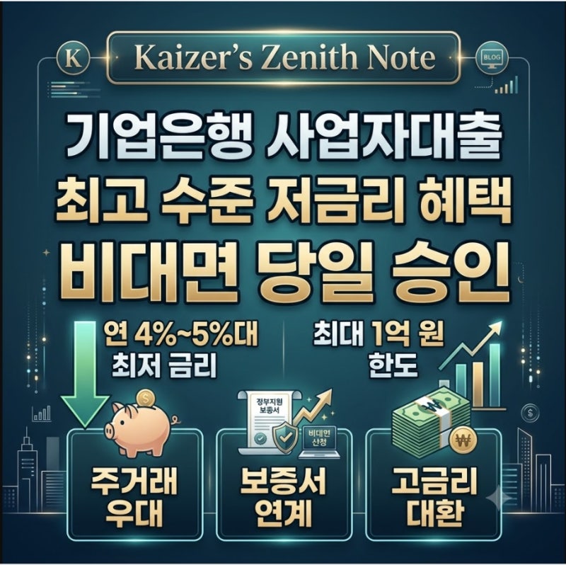 [기업은행 사업자대출 조건 및 금리 비교 | 소상공인 비대면 신청 방법 완벽 정리] 비대면 빠....