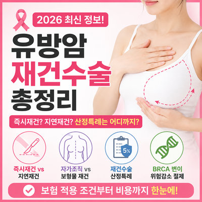2026 유방암 재건수술 총정리｜즉시재건? 지연재건? 산정특례는 어디까지?