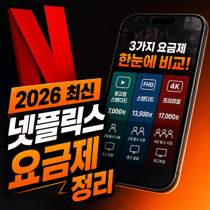 넷플릭스 요금제 그냥 두면 손해예요ㅣ2026년 가격·화질·동시 시청·추가 회원 완벽 정리